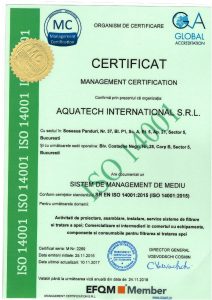 Aquatech International Certificat Calitate Sistem de management de mediu 14001 001